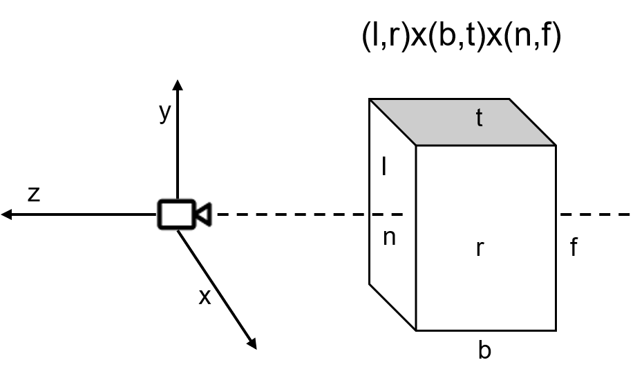 image-20211125103026931